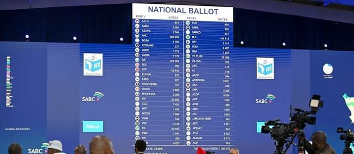 SA Election Results Portal Down During Vote Count -