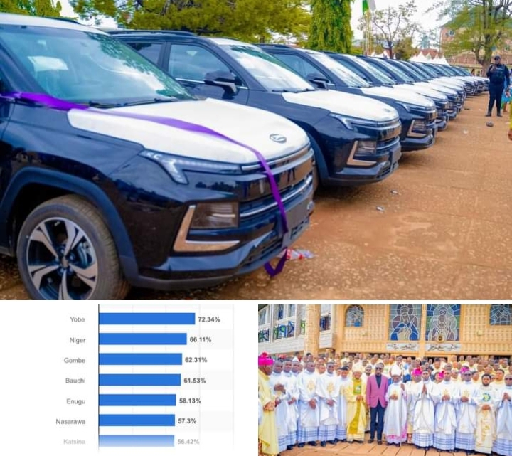 Despite High Poverty Rate In His State, Nigerian Governor Gifts 14 SUVs To Priests, Cites Support For God’s Work